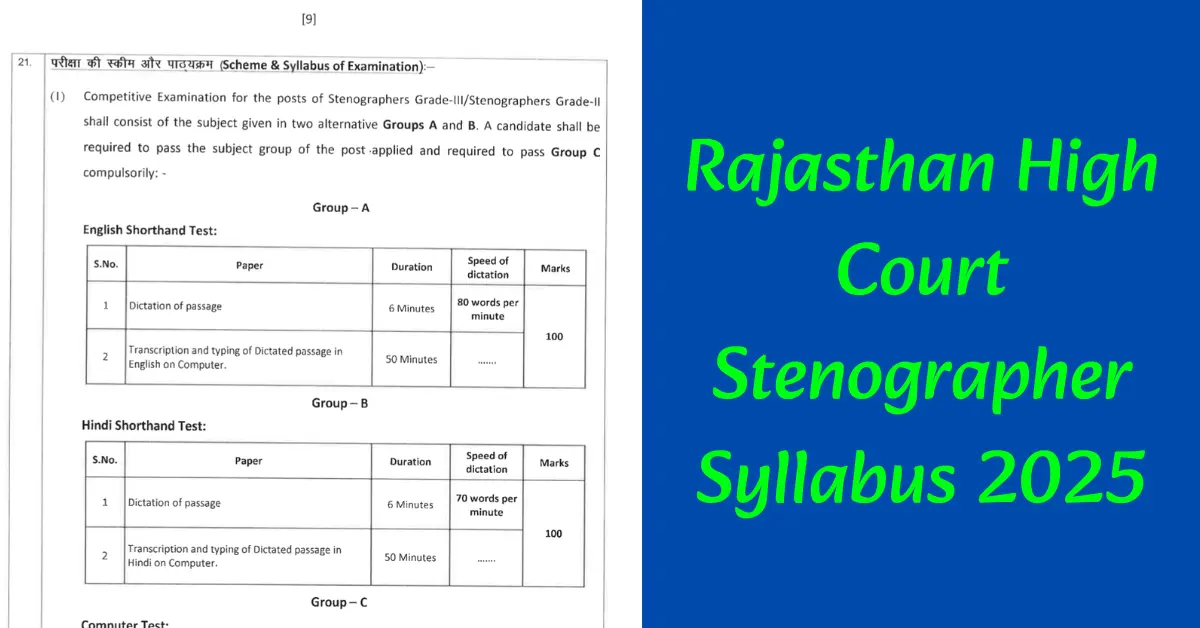 Rajasthan High Court Stenographer Vacancy 2025 Syllabus in Hindi: पूरी जानकारी यहाँ पढ़ें!