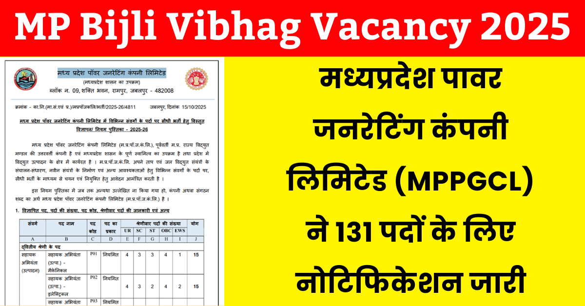 MPPGCL Bharti 20225