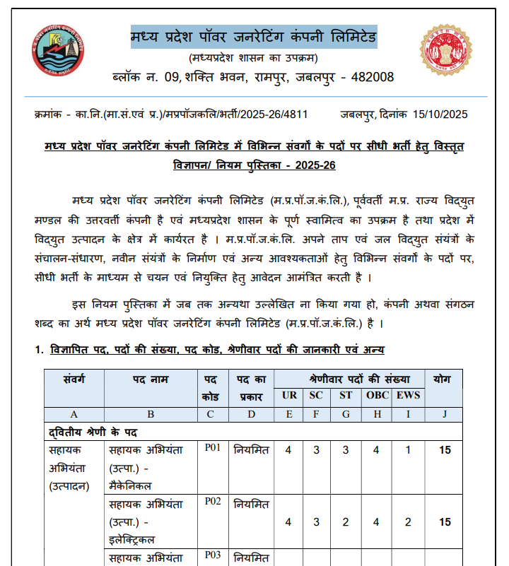 MP Bijli Vibhag Vacancy 2025: मध्यप्रदेश पावर जनरेटिंग कंपनी लिमिटेड (MPPGCL) - 131 पदों के लिए नोटिफिकेशन जारी mppgcl